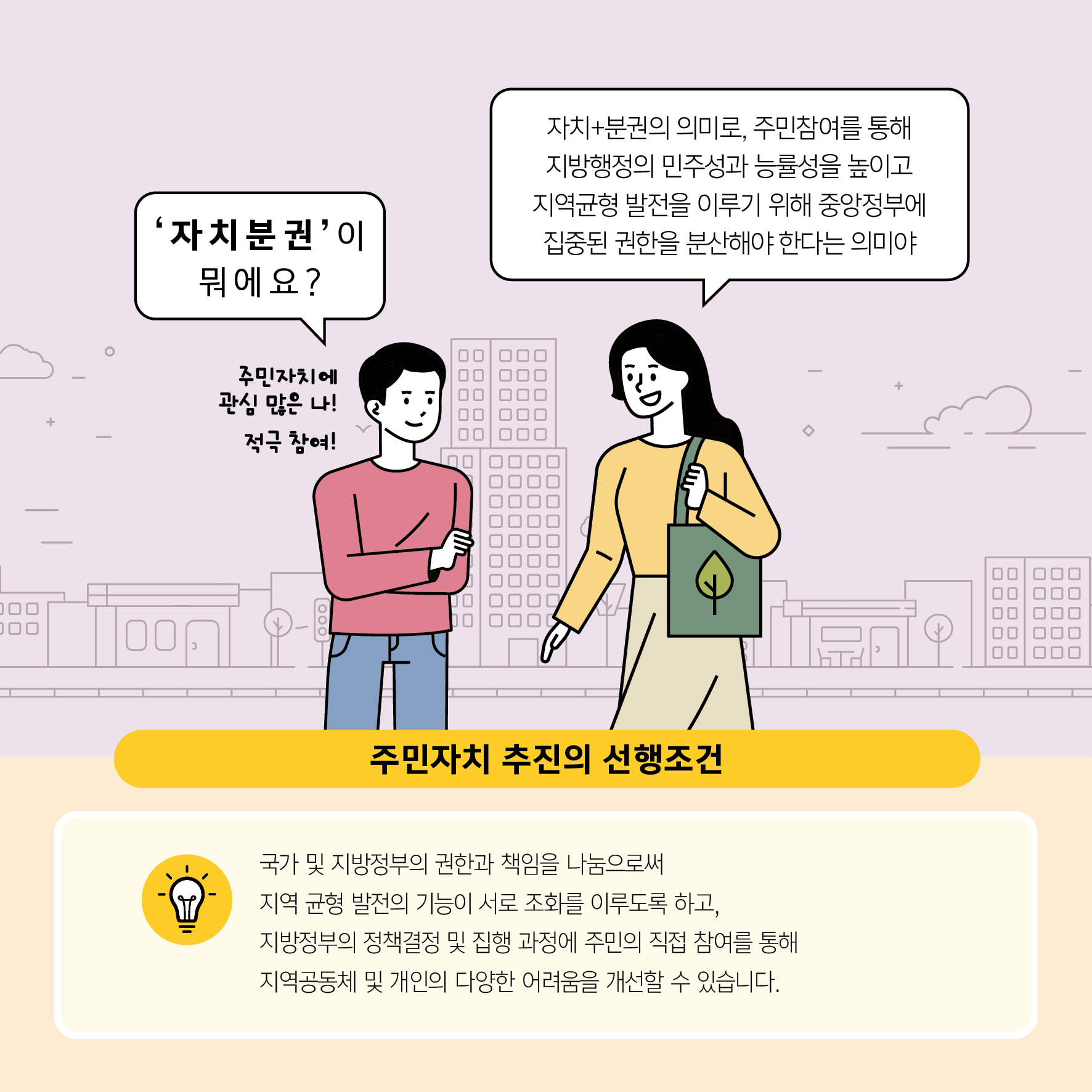 자치분권이 뭐예요? (주민자체 관심 많은나! 적극참여) 자치+분권의 의미로, 주민참여를 통해 지방행정의 민주성과 능률성을 높이고 지역균형발전을 이루기 위해 중앙정부에 집중된 권한을 분산해야 한다는 의미야 / 주민자치 추진의 선행조건 / 국가 및 지방정부의 권한과 책임을 나눔으로써 지역 균형 발전의 기능이 서로 조화를 이루도록 하고, 지방정부의 정책결정 및 집행 과정에 주민의 직접 참여를 통해 지역공동체 및 개인의 다양한 어려움을 개선할 수 있습니다.